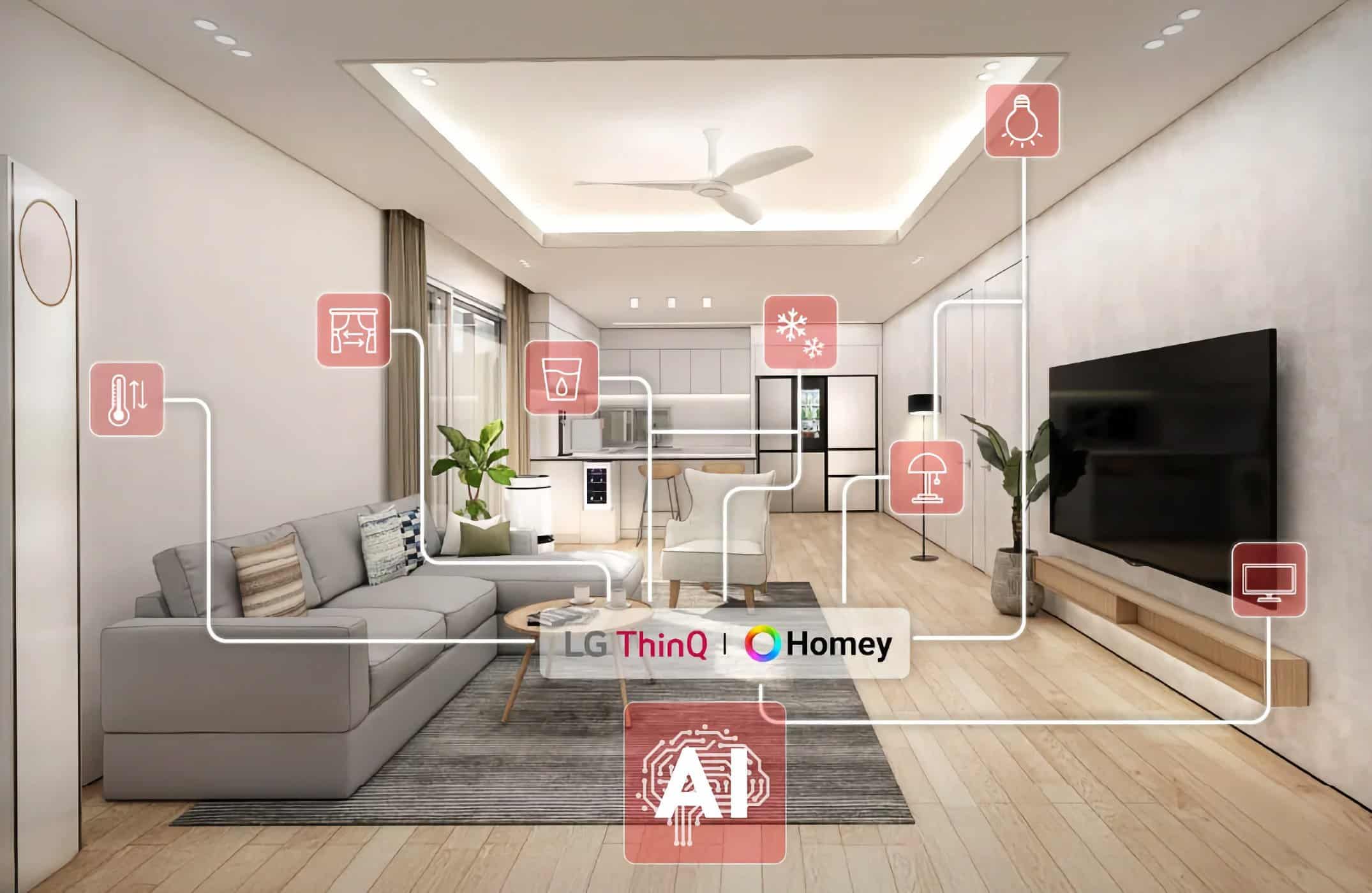 LG renforce son portefeuille IoT avec l'achat d'Athom image-19876