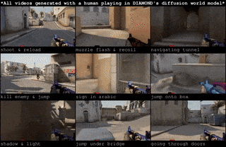 Voici le holodeck : une percée de l'IA vous permet de jouer à un jeu à partir d'une image image-25902