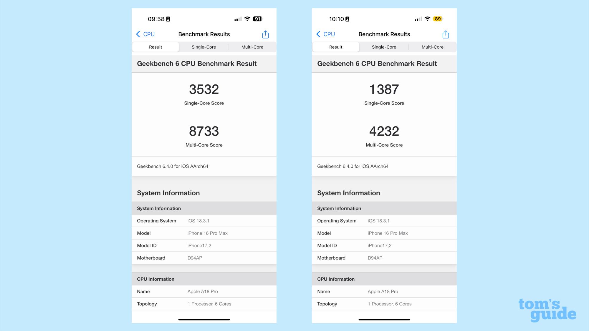 iPhone 16 Pro Max Geekbench scores en mode basse puissance