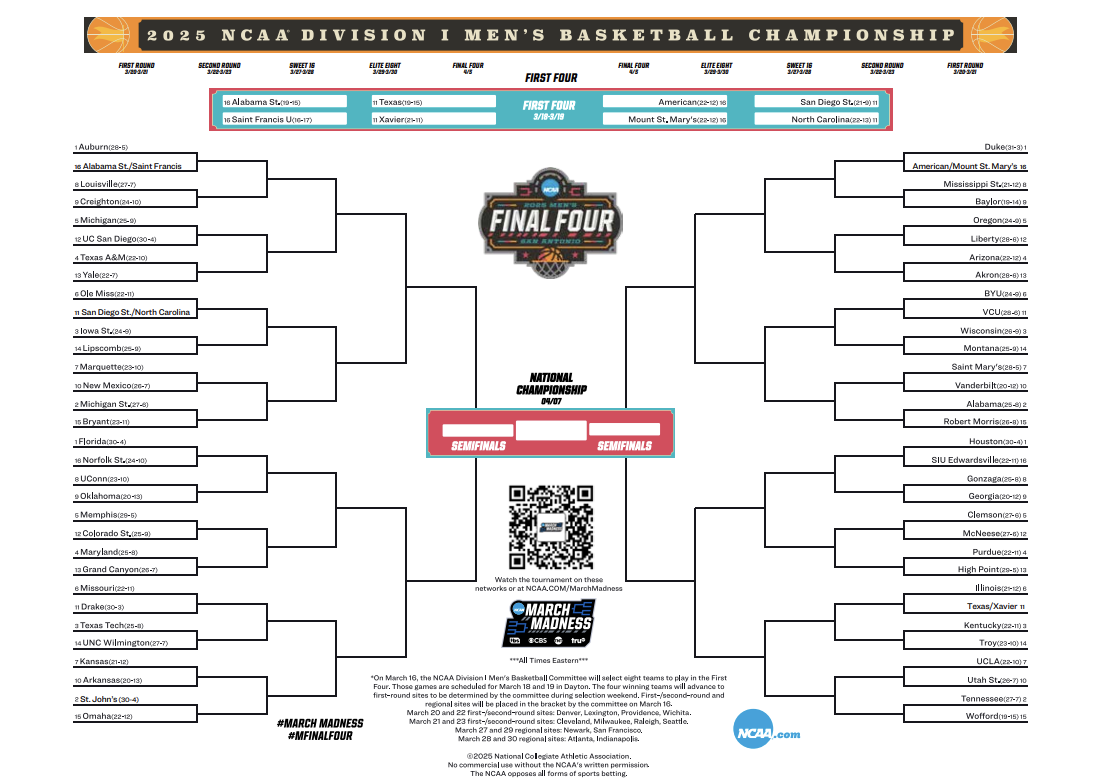 Le support March Madness 2025