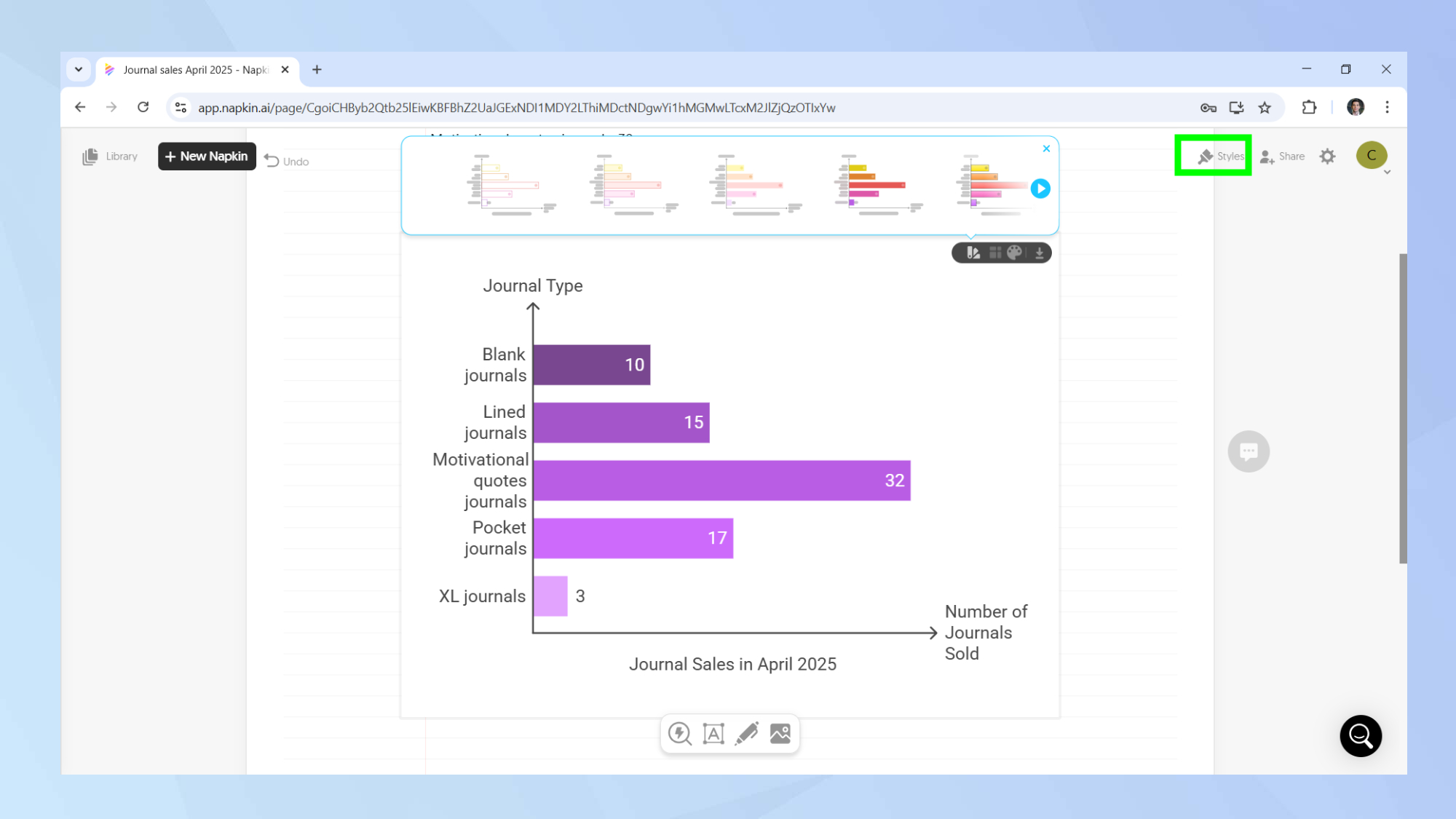 Styles de changement de serviette AI