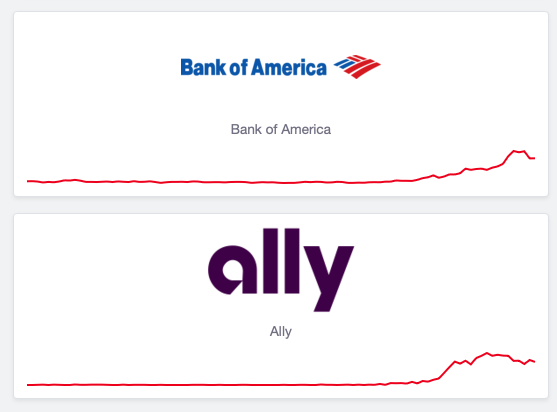 Banques de détecteurs en bas