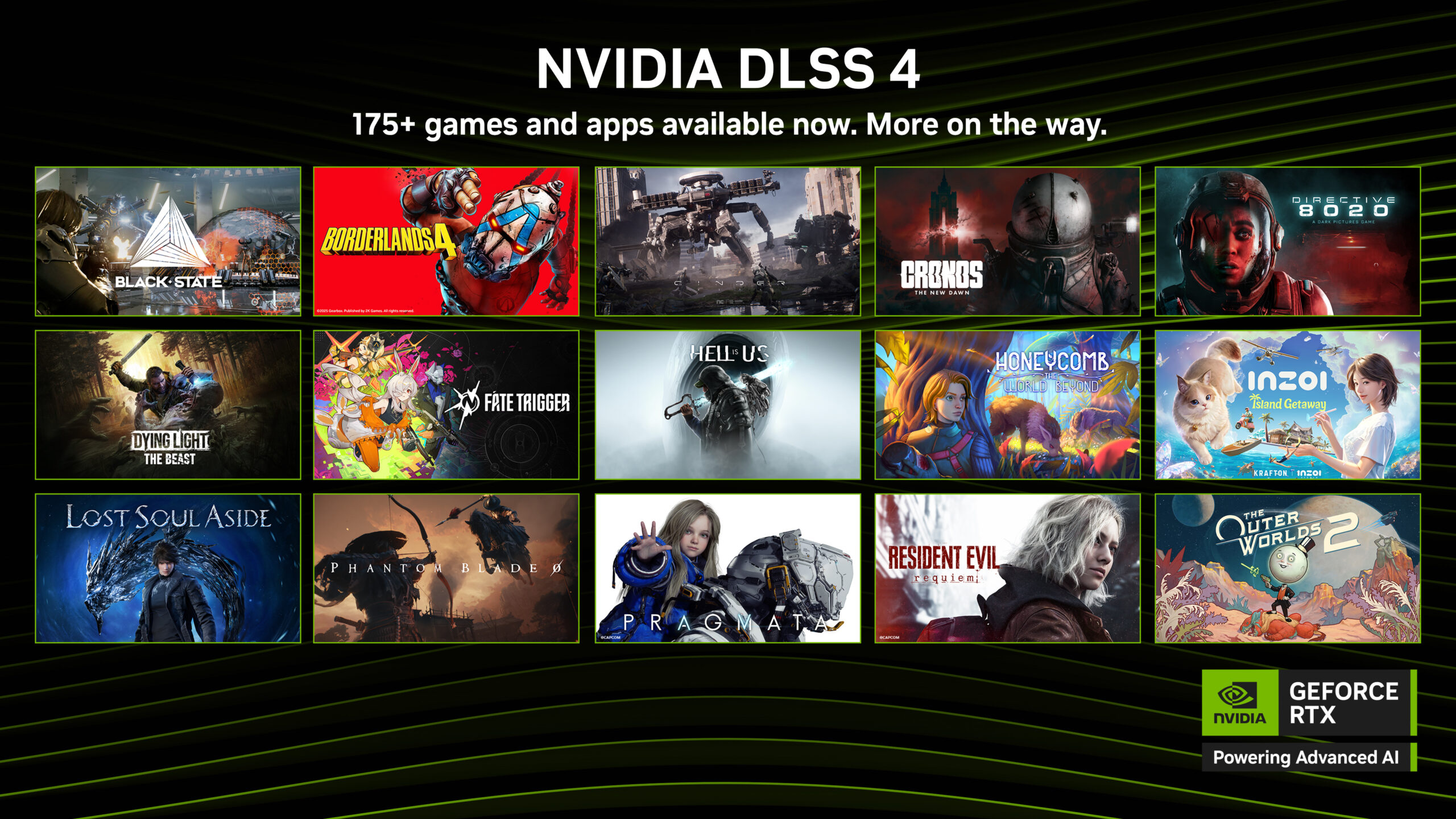 Nvidia ajoute le support DLSS 4 à plus de 175 jeux PC – c'est énorme image-31213