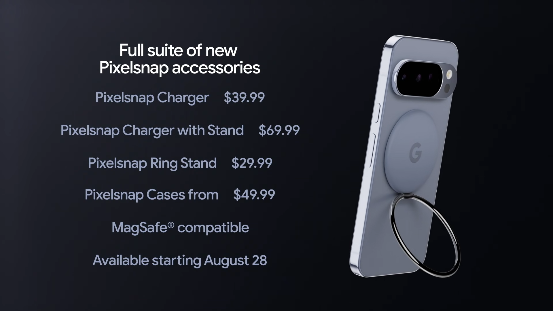 PixelsNap Accessory Pricing 2