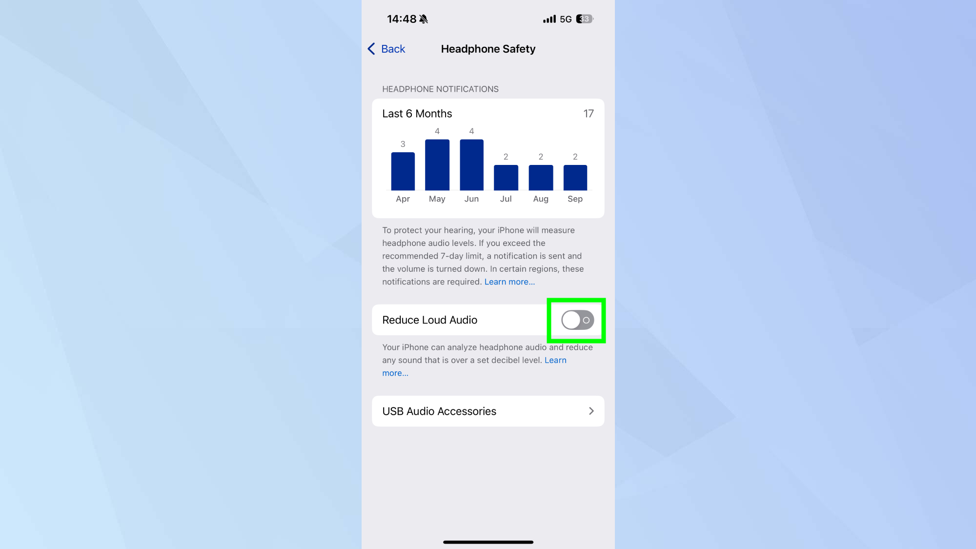 iPhone réduit l'audio fort