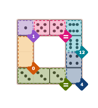 NYT Pips - Solution facile du 8 novembre