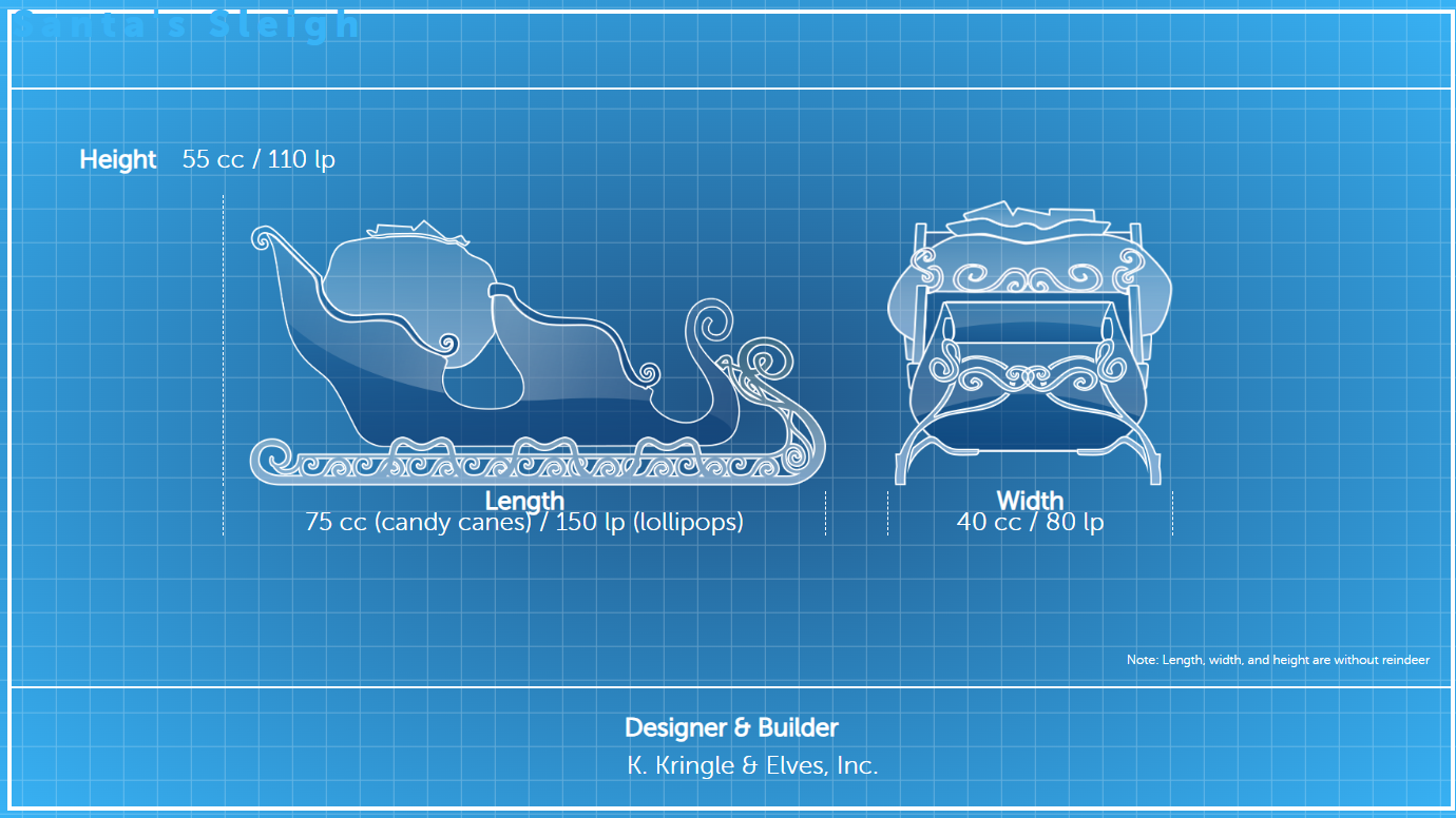 Plan du traîneau du Père Noël
