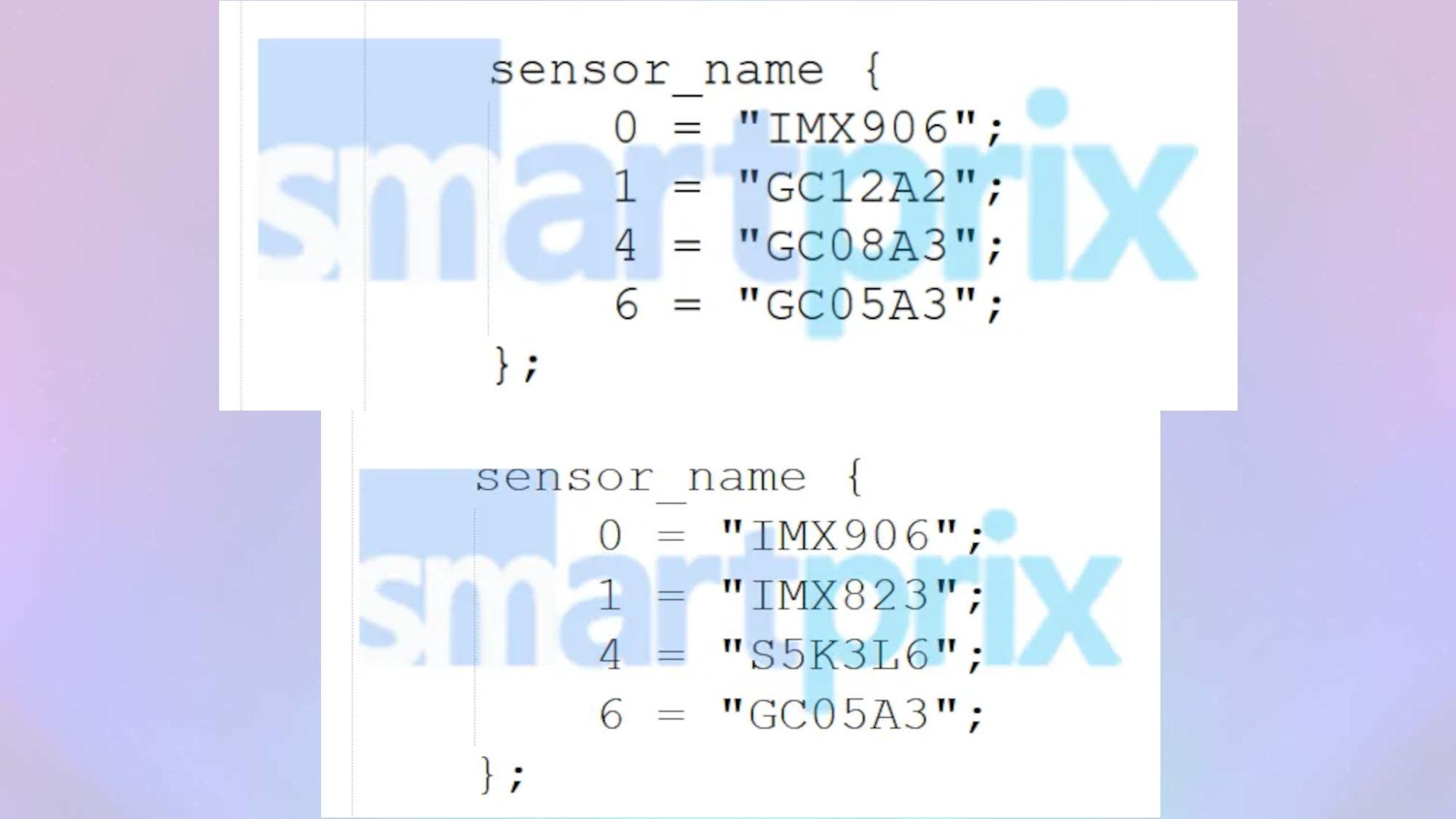 Références des appareils photo Samsung A37 (en haut) et A57 (en bas)