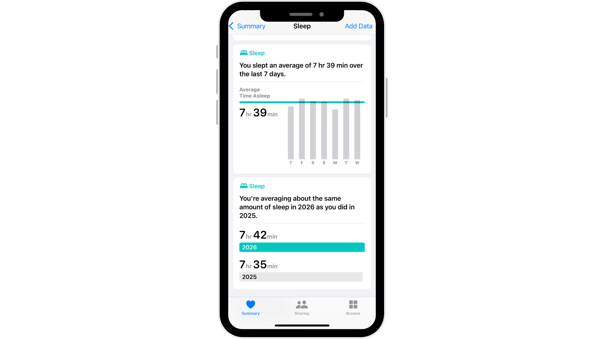 Captures d'écran de l'iPhone montrant les modes Sleep Focus, l'application Apple Health et les paramètres de limitation de l'application