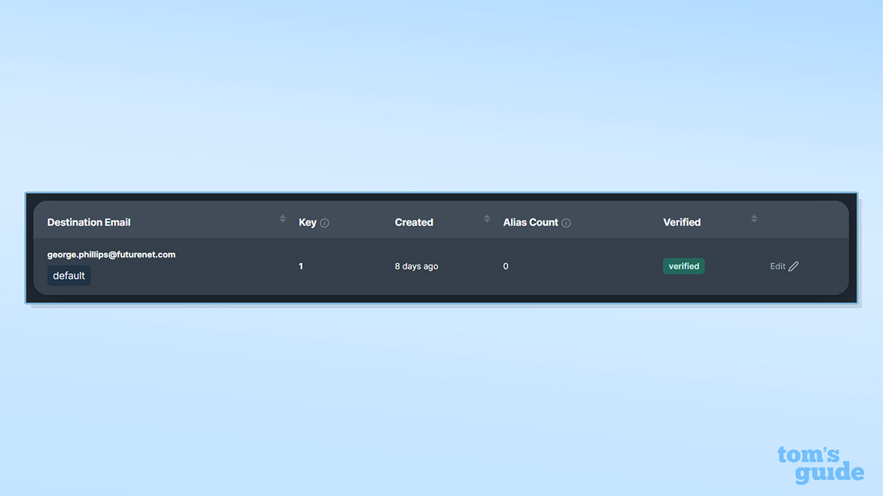 Capture d'écran du destinataire ExpressMailGuard
