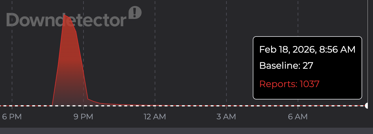 Rapports du détecteur de panne