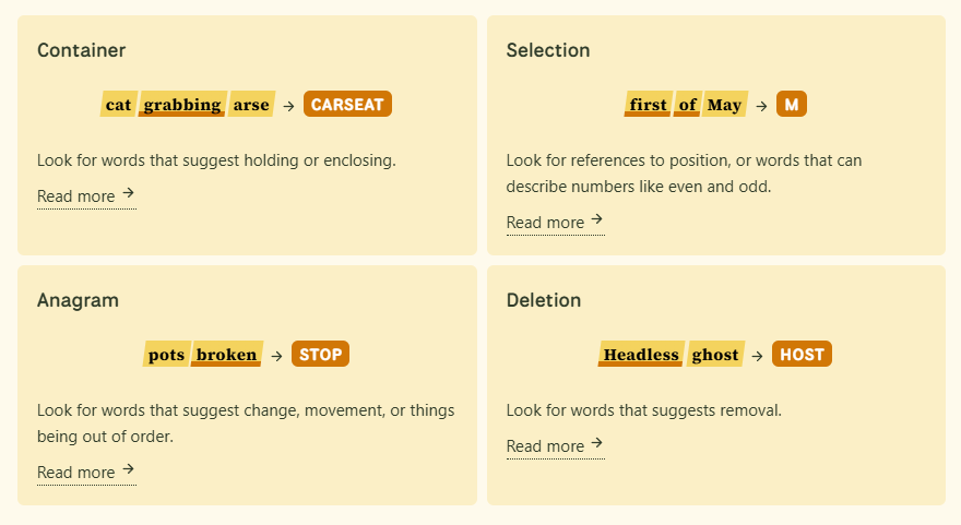 Mots-clés d'analyse