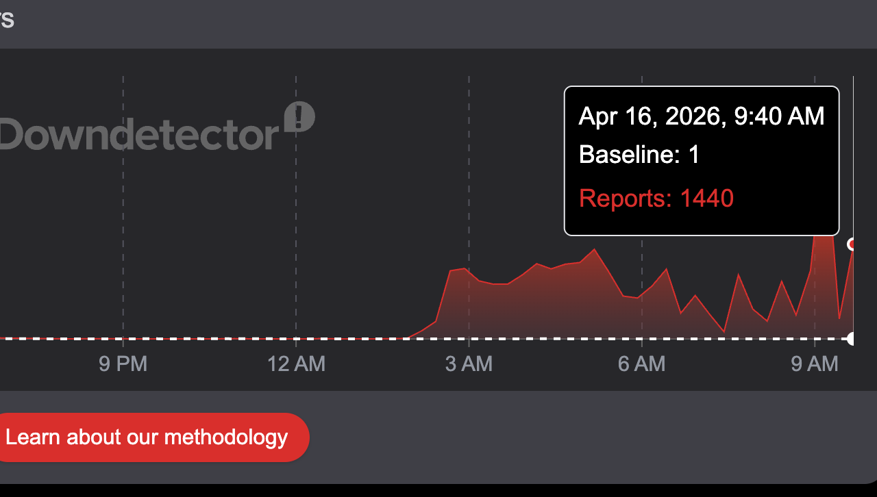 Rapports du détecteur de panne