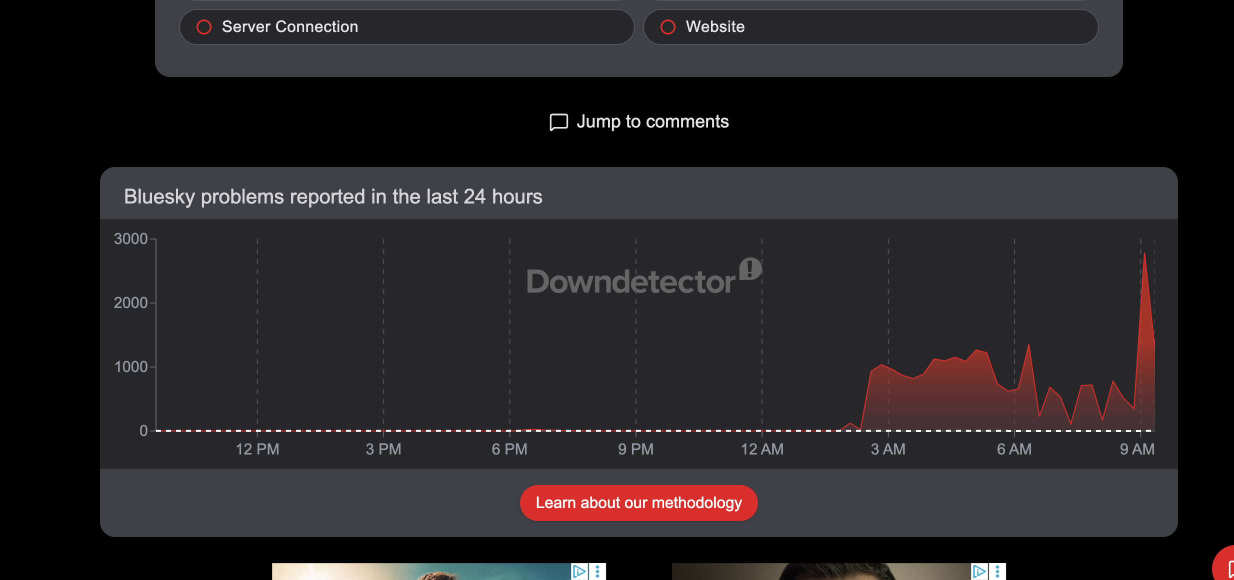 Rapports du détecteur de panne