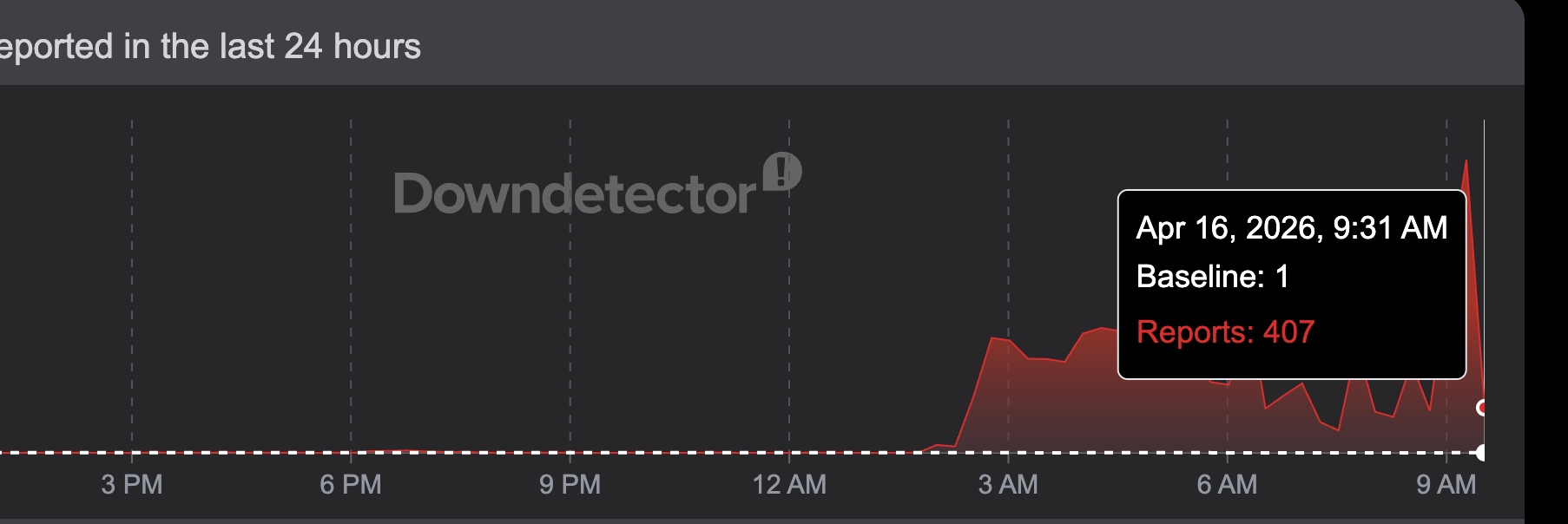 Rapports du détecteur de panne