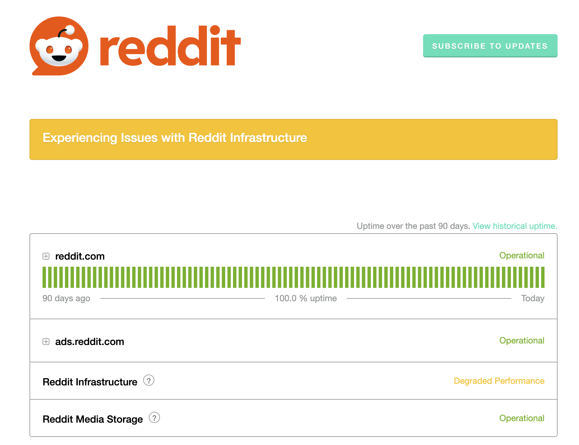 Reddit