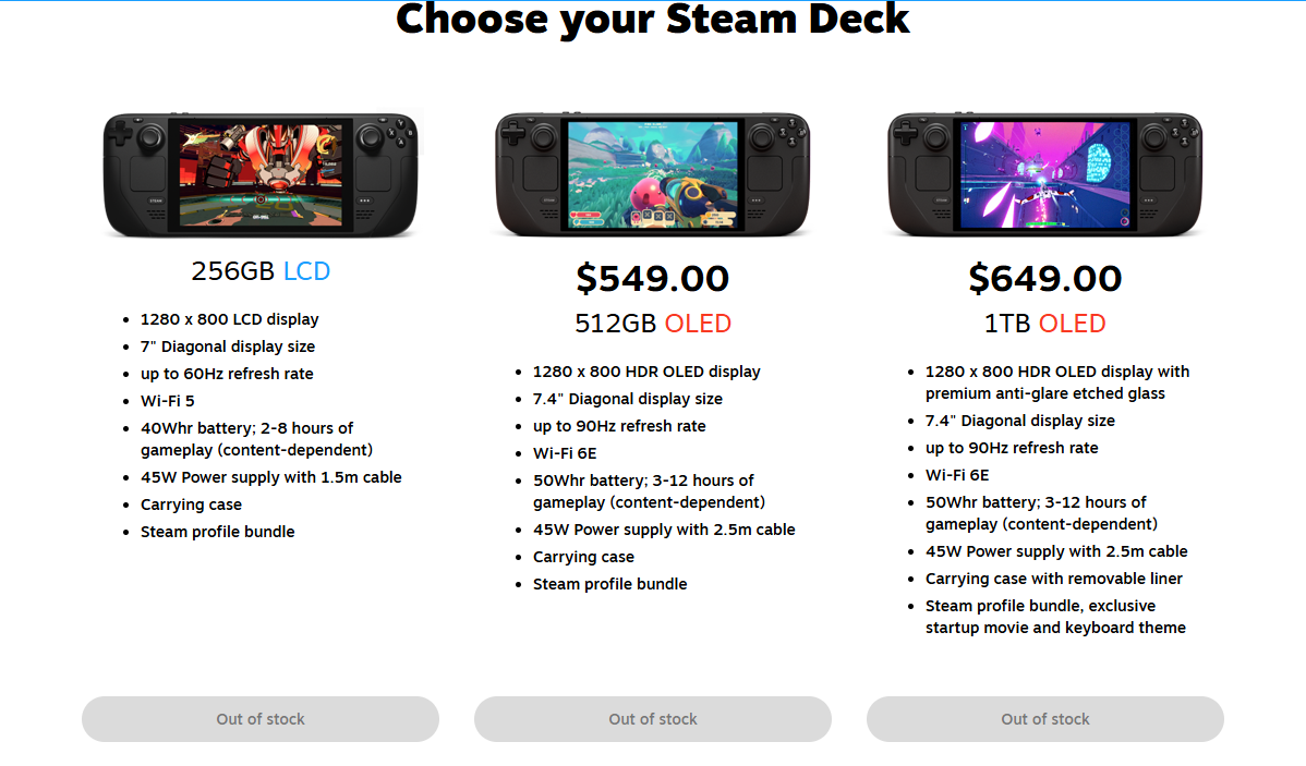 Valve Steam Deck en rupture de stock le 5-4-26