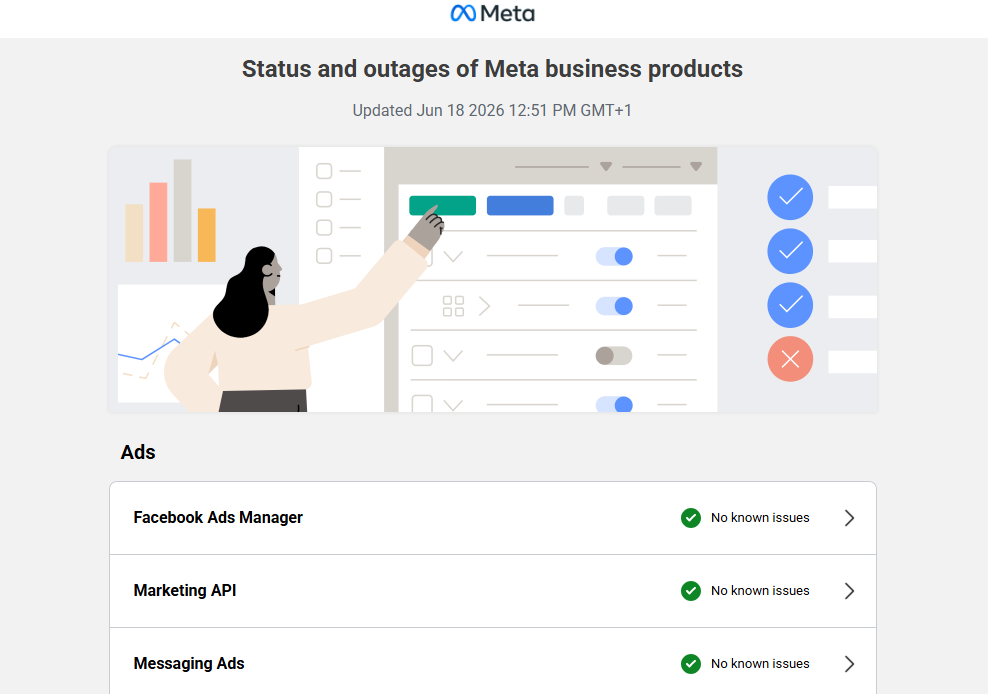 Page de statut de la méta-entreprise