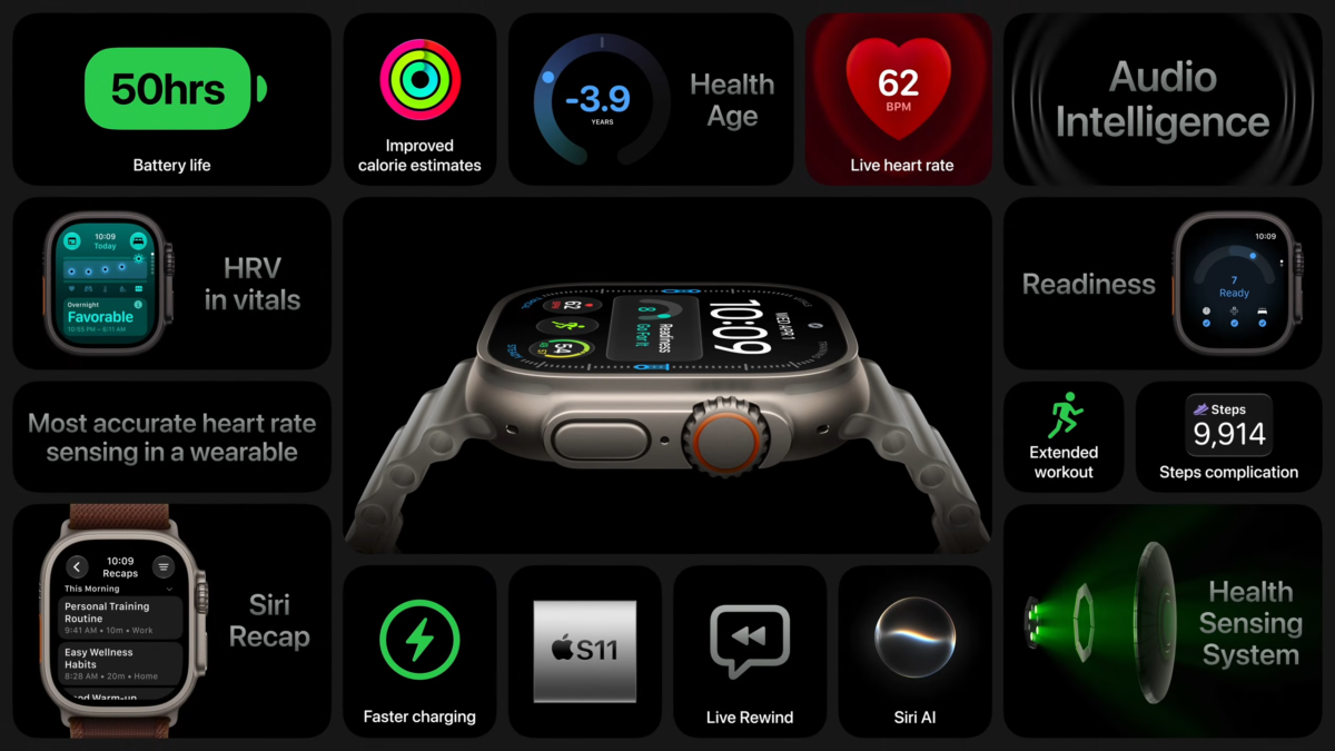 Apple Watch Ultra 4 est officielle : toutes les mises à jour expliquées image-37587