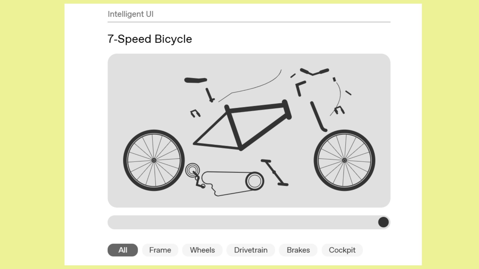 schéma d'un vélo